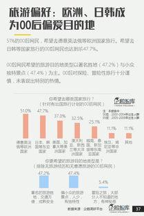 十年计划在线观看,在线观看，见证时代巨变