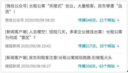 新文新闻爆料,揭秘事件背后惊人真相