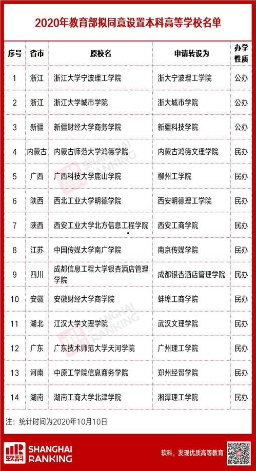 浙江新闻投稿爆料平台,见证民声，助力社会和谐发展