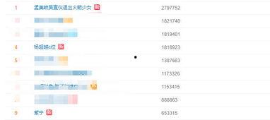 qq网红吃瓜视频大全,揭秘QQ网红吃瓜视频大全背后的热点事件