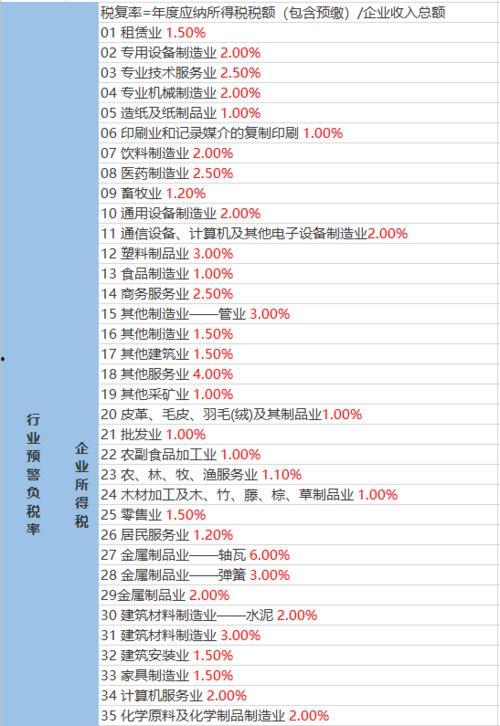航线伙伴最新爆料视频大全,揭秘视频大全精彩瞬间